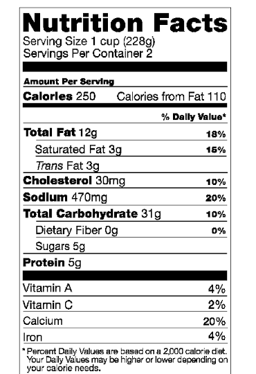 Nutrition Label